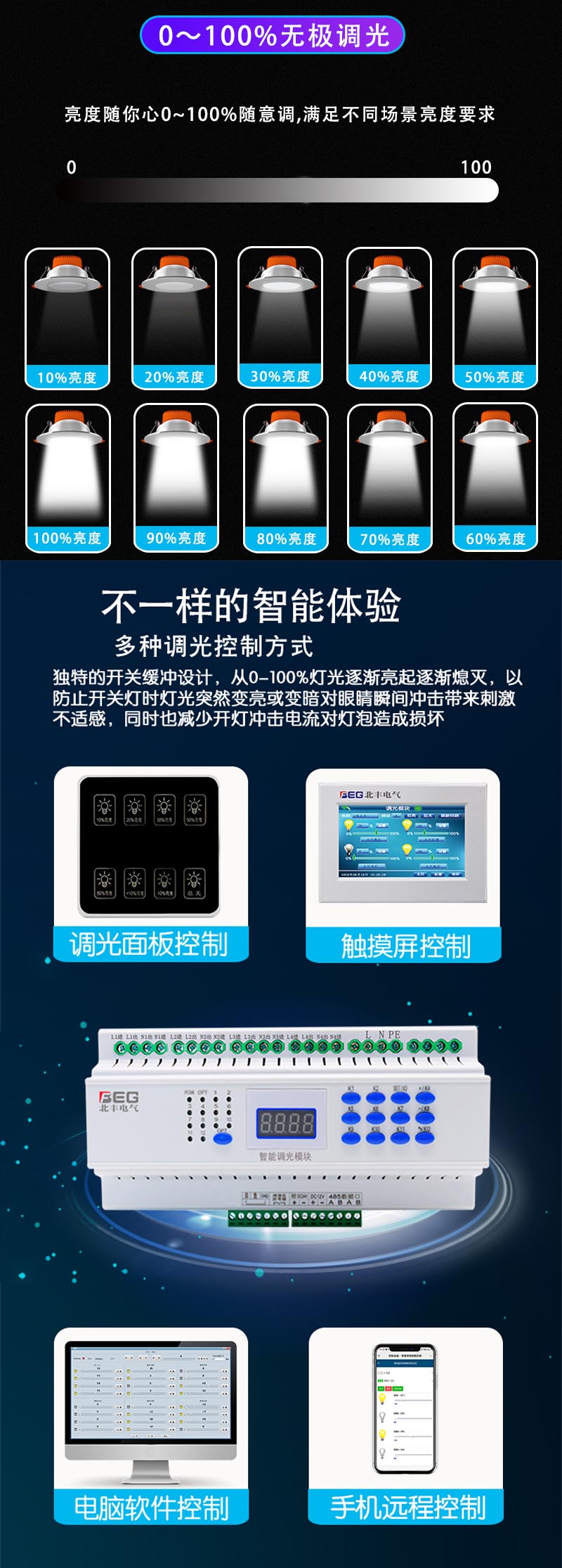 調(diào)光方案.jpg
